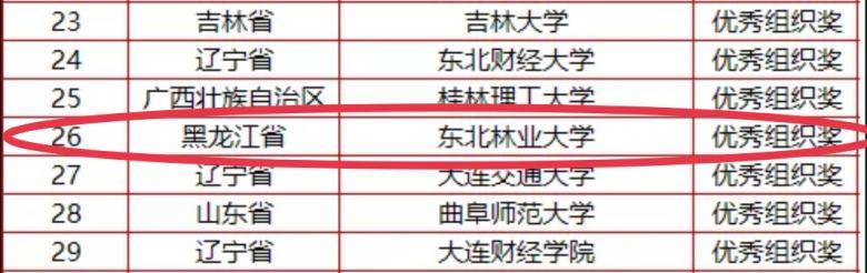 说明: IMG_20211216_192810